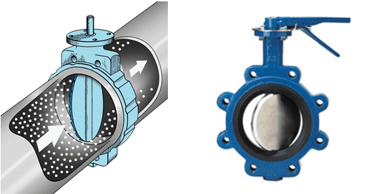 Van bướm công nghiệp