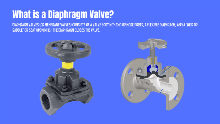 Diaphragm Valve là gì?